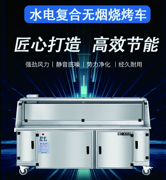 臺灣家電品牌排行榜
